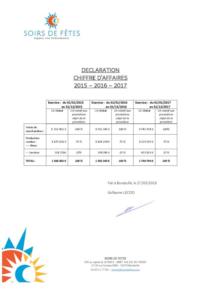 Attestation Chiffre D'affaires 2015-2017 | Soirs De Fêtes